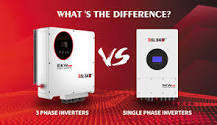 Single Phase Inverters vs. 3 Phase Inverters
