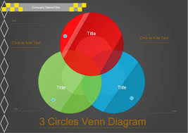 3 circle venn diagram template. 40 Free Venn Diagram Templates Word Pdf á… Templatelab