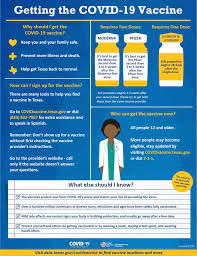Mar 01, 2021 · how to register. Covid 19 Vaccine Communication Tools