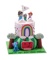 1 star 2 stars 3 stars 4 stars 5 stars. Coco Melon Cake For Kids Home Made Cake Best Cake