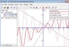 Best Free Graphing Software For Download And Online