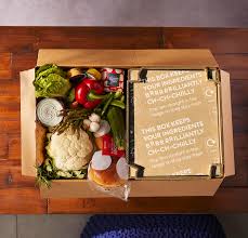 Why Gousto's Packaging Innovation Is A Huge Step Forward for Sustainability  | Gousto Blog