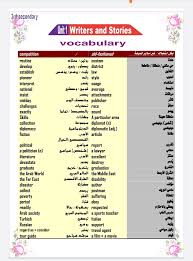 مذكرة لغة إنجليزية للصف الثالث الثانوي 2021 مستر محمد فوزي مذكرة انجليزي ثانوية عامة