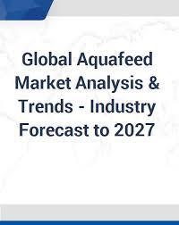 Global Aquafeed Market Analysis Trends Industry Forecast To 2027