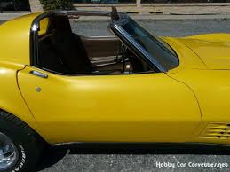 Image result for Sunburst Yellow 1971 Colt
