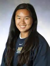 2012 Women's Soccer Roster