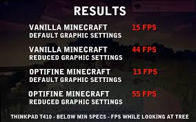 More images for minecraft mod low graphics » Minecraft Best Settings For Low End Systems Optifine Thinkpad T410 Panorama Circle