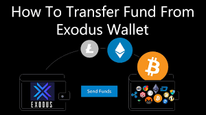 Gdax is owned by coinbase, and it's their platform for more technical people. How To Transfer Fund From Exodus Wallet Exodus Wallet Tutorial Youtube