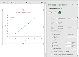 How To Add Equation To Graph Excelchat Excelchat