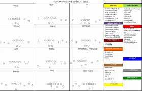 You Will Love Pressure Chart For 404a Freon 404a Pressure Chart