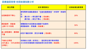 教育功能 ― jiàoyù gōngnéng ― educational function. é è·æ•™å­¸å¤§ä½œæˆ°æ™ºæ…§å·¥å…·ä¸å¯å°'neo Smartpen Dimoæ™ºæ…§ç­†æ–°ä¸Šå¸‚æ‰‹å¯«æ–‡å­—å‹•æ…‹åŒ–æ•¸ä½å­¸ç¿'ä¸å¡é—œ