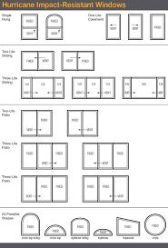 Hurricane Impact Resistant Windows Stanek Windows Impact Windows Hurricane Windows Hurricane Impact Windows