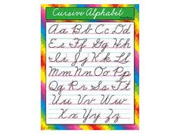 trend enterprises inc t 38136 chart cursive alphabet zanerbloser