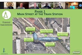 Lansdale gets first look at East Main streetscape design