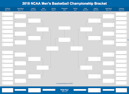 2019 march madness bracket excel and google sheets template