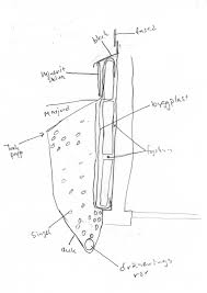 Image result for site:byggahus.se isolera