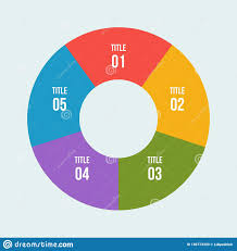 Pie Chart Circle Infographic Or Circular Diagram Stock