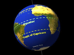 This latitude corresponds to the southernmost declination of the because of the gradual change in the direction of earth 's axis of rotation, the sun will reappear in the constellation capricornus in approximately 24. Tropic Of Capricorn Cosmos
