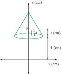Letak koordinat titik berat luasan benda abcdeo pada gambar berikut adalah â€¦. Contoh Soal Titik Berat Dan Pembahasannya Markas Belajar