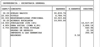 Calcular ganancias de cuarta categoria 2021. O Xrhsths Andres Ballesteros Sto Twitter Estaba Viendo El Recibo De Sueldo Noqui Del Pelotudo Brancatelli Surge Una Duda Es Correcto Ese Importe De Impuesto A Las Ganancias Https T Co Yepylwz7cl