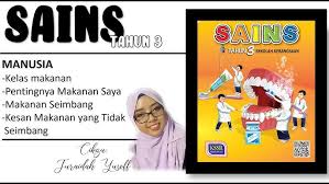 Myguru merupakan portal pembelajaran yang dibina selaras dengan keperluan silibus pelajar tahun 1 hingga tingkatan 5. Sains Tahun 3 I Manusia I Kelas Makanan Youtube