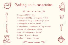 baking units conversion chart kitchen measurement units cooking