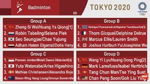 Jul 01, 2021 · thompson is the only player who participated in the 2016 event in rio when golf made a return to the olympics for just the second time since 1904. New Territory For Australian Olympians In Tokyo 2020 Draw Badminton Oceania