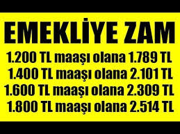 Yeni yıla girilmesiyle birlikte vatandaşlar, emekli zammı ne kadar merak ediyor. Emekli Maas Zammi Belli Oldu Iste Emekli Maasi Emekli Maasi Hesaplama Emekli Tv De Youtube