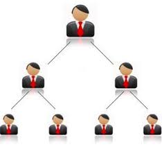 Pin On Epixel Mlm Software