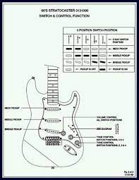 Ceiling fan winding diagram pdf. Fender 1960 S Stratocaster Wiring Diagram And Specs