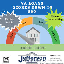 How to get a va loan with bad credit. Va Loans Low Credit Score Manual Underwriting