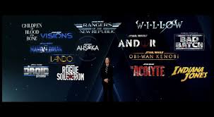 Disney posted a video to playlist disney+ | start streaming. Disney Investor Day 2020 Disney And Future Film Summary Theme Park Professor