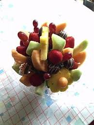 We believe in helping you find the product that is right for you. Gift Basket Wikipedia