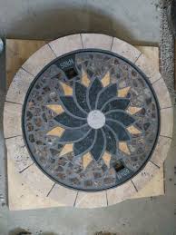 Kanaldeckel Ausgefallener Garten Von Neues Gartendesign By Wentzel Ausgefallen Homify Schachtabdeckung Garten Design Kanaldeckel