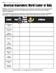 American Imperialism World Leader Or Bully Worksheet Lesson American Imperialism Teaching History Social Studies Middle School