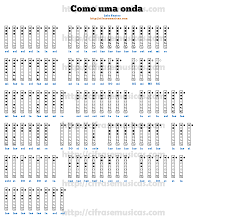 Que falta eu sinto de um bem. Cifra Como Uma Onda Lulu Santos Para Flauta Doce Flauta Musica Flauta Flauta Doce Musicas