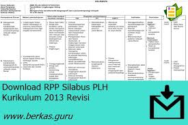 Aplikasi raport sd/mi revisi 2017, unduh. Silabus Dan Rpp Plh Smp Ktsp Peranti Guru
