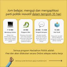 Sabah progressive party ( sapp ). Architects Of Diversity A Twitter Applications Are Still Open This Week Don T Miss Out On This Chance To Compete In A Simulated Virtual Elections Apply Now At Https T Co Kcgjmeqmgq Twitter