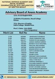 Pin On Anees Classes