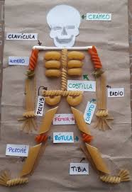 We did not find results for: Como Ensenar A Los Ninos Las Partes Del Cuerpo Actividades Infantil