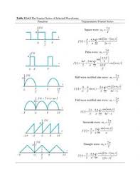 Pin By Rado Denan On Omega Physics In 2020 Physics And Mathematics Studying Math Learning Mathematics