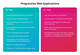 Functionality is integrated with the device features. Progressive Web App Vs Native Review At Apps Api Ufc Com