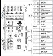 About 0% of these are truck body parts, 21% are auto lighting system, and 0% are tractor trucks. Kenworth T800 Fuse Box Wiring Diagrams Site