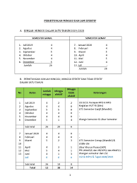 Please fill this form, we will try to respond as soon as possible. Perhitungan Jumlah Jam Efektif