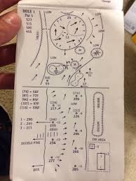 In this video, i show you how i make a yardage book using go to caddie's awesome yardage book template! I See Your Yardage Book And Raise You My Yardage Book Golf