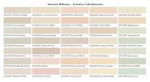 Sherwin Williams Color Chart Exterior Www