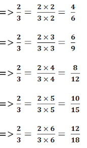 Pelajaran matematika kelas 4 pecahan senilai. Contoh Soal Pecahan Senilai Kelas 4 Sd
