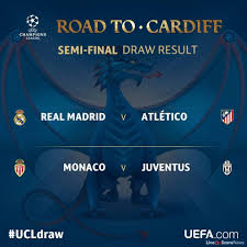 Enter a team or competition. The Official Results Of Uefa Champions League Semi Final Draw Liveonscore Com