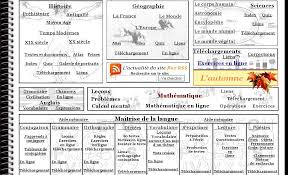 Tableau Noir Sitographie De Ressources Numeriques