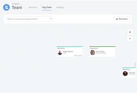Org Charts Team Directory Enhancements Goco Io